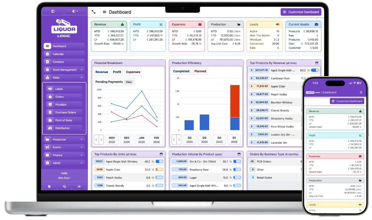 Liquor Logic brewery and distillery management dashboard